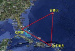 注冊(cè)百慕大公司有哪些優(yōu)勢(shì)？