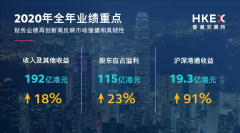 港交所去年業(yè)績再創(chuàng)新高，為何這么多公司選擇赴港上市？
