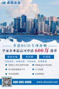 港資企業(yè)快來領(lǐng)福利啦，最高資助600萬！