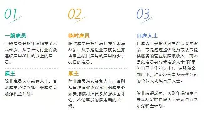 拿香港身份的關(guān)鍵，帶您了解“港版社?！睆?qiáng)積金MPF!